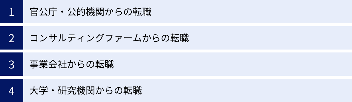 官公庁・公的機関からの転職、コンサルティングファームからの転職、事業会社からの転職、大学・研究機関からの転職