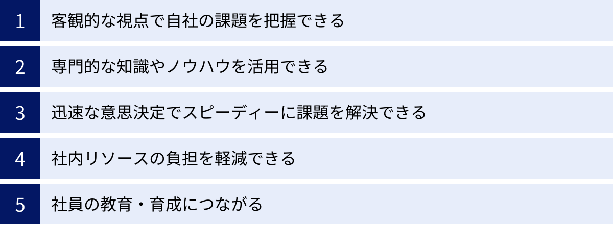 客観的な視点で自社の課題を把握できる、専門的な知識やノウハウを活用できる、迅速な意思決定でスピーディーに課題を解決できる、社内リソースの負担を軽減できる、社員の教育・育成につながる
