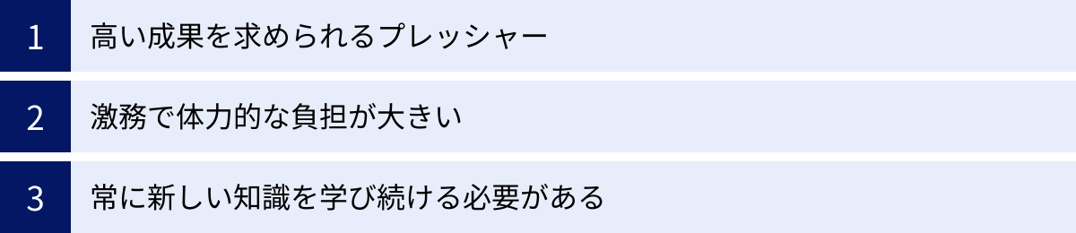 高い成果を求められるプレッシャー、激務で体力的な負担が大きい、常に新しい知識を学び続ける必要がある