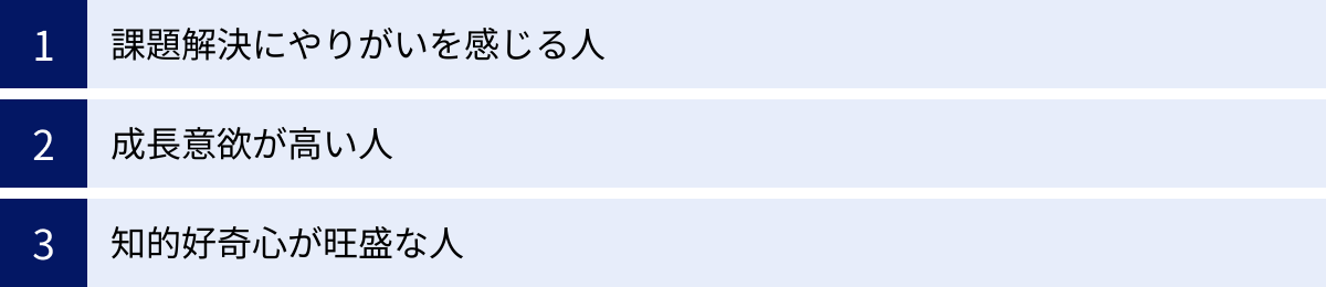 課題解決にやりがいを感じる人、成長意欲が高い人、知的好奇心が旺盛な人
