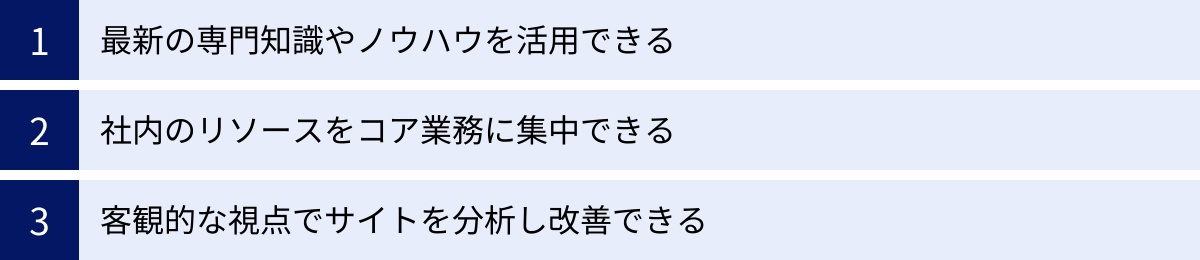 最新の専門知識やノウハウを活用できる、社内のリソースをコア業務に集中できる、客観的な視点でサイトを分析し改善できる