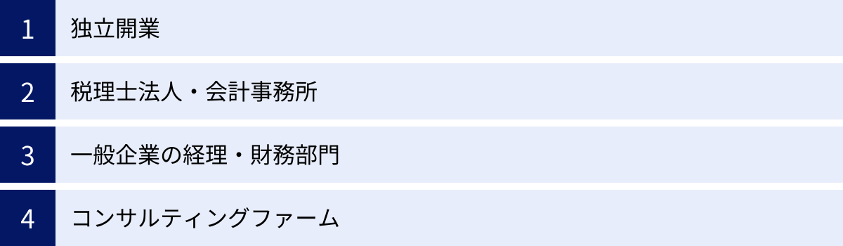 独立開業、税理士法人・会計事務所、一般企業の経理・財務部門、コンサルティングファーム