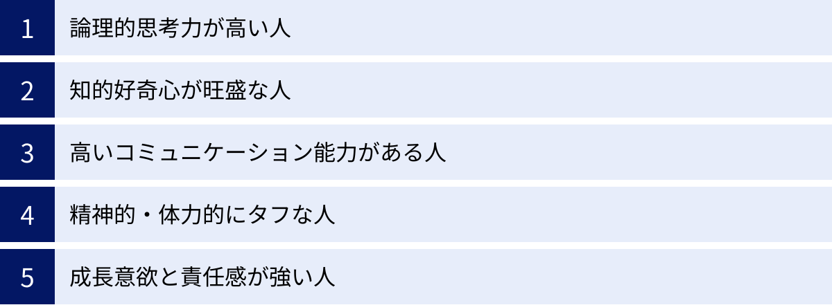 論理的思考力が高い人、知的好奇心が旺盛な人、高いコミュニケーション能力がある人、精神的・体力的にタフな人、成長意欲と責任感が強い人