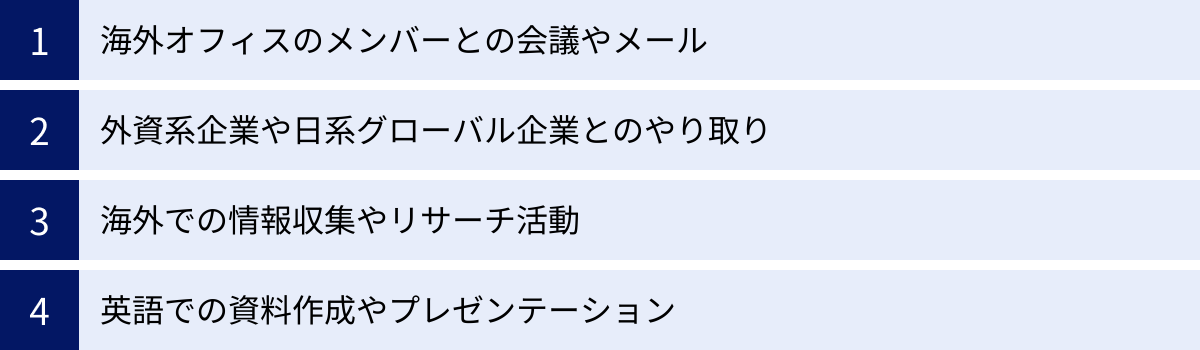 海外オフィスのメンバーとの会議やメール、外資系企業や日系グローバル企業とのやり取り、海外での情報収集やリサーチ活動、英語での資料作成やプレゼンテーション