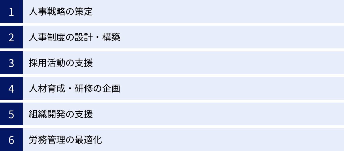 人事戦略の策定、人事制度の設計・構築、採用活動の支援、人材育成・研修の企画、組織開発の支援、労務管理の最適化