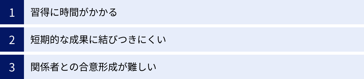 習得に時間がかかる、短期的な成果に結びつきにくい、関係者との合意形成が難しい