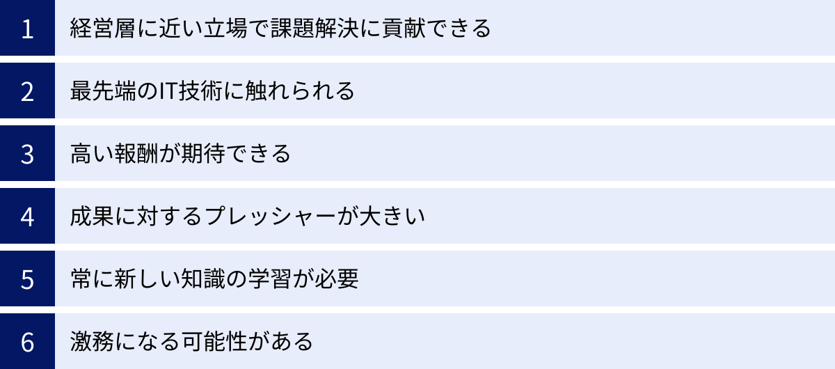 経営層に近い立場で課題解決に貢献できる、最先端のIT技術に触れられる、高い報酬が期待できる、成果に対するプレッシャーが大きい、常に新しい知識の学習が必要、激務になる可能性がある