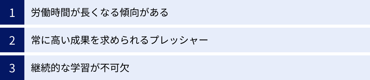 労働時間が長くなる傾向がある、常に高い成果を求められるプレッシャー、継続的な学習が不可欠
