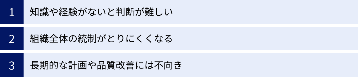 知識や経験がないと判断が難しい、組織全体の統制がとりにくくなる、長期的な計画や品質改善には不向き