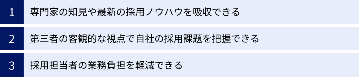 専門家の知見や最新の採用ノウハウを吸収できる、第三者の客観的な視点で自社の採用課題を把握できる、採用担当者の業務負担を軽減できる