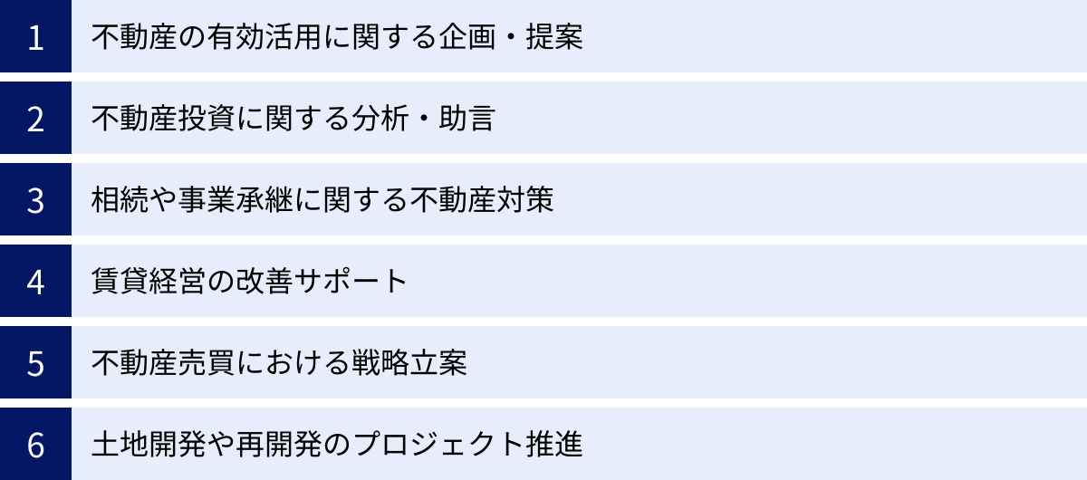 不動産の有効活用に関する企画・提案、不動産投資に関する分析・助言、相続や事業承継に関する不動産対策、賃貸経営の改善サポート、不動産売買における戦略立案、土地開発や再開発のプロジェクト推進