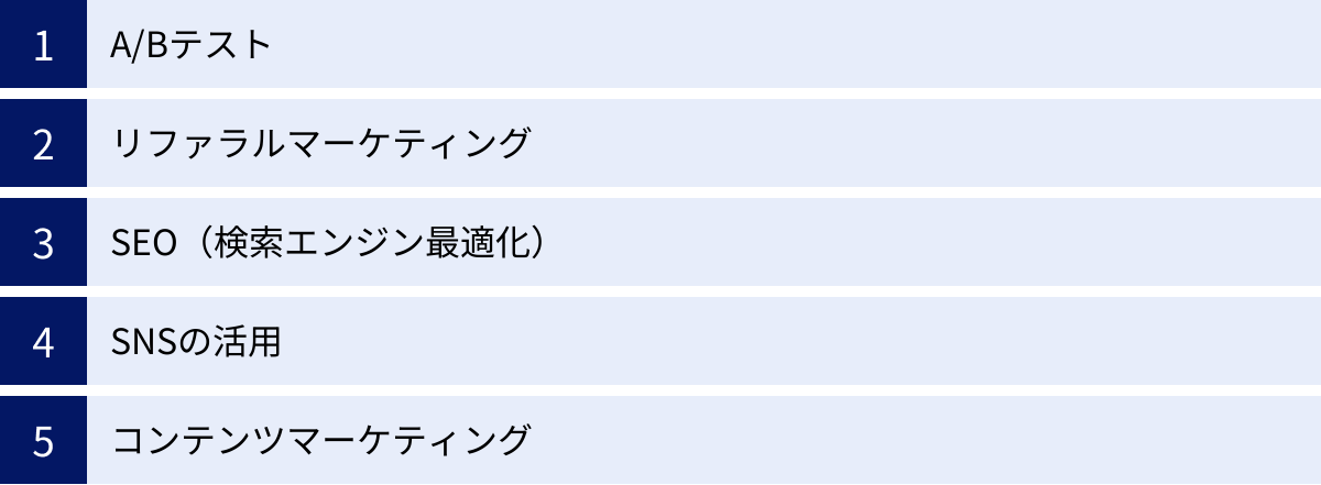 A/Bテスト、リファラルマーケティング、SEO（検索エンジン最適化）、SNSの活用、コンテンツマーケティング