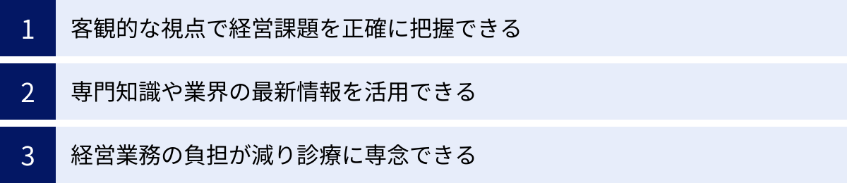 客観的な視点で経営課題を正確に把握できる、専門知識や業界の最新情報を活用できる、経営業務の負担が減り診療に専念できる