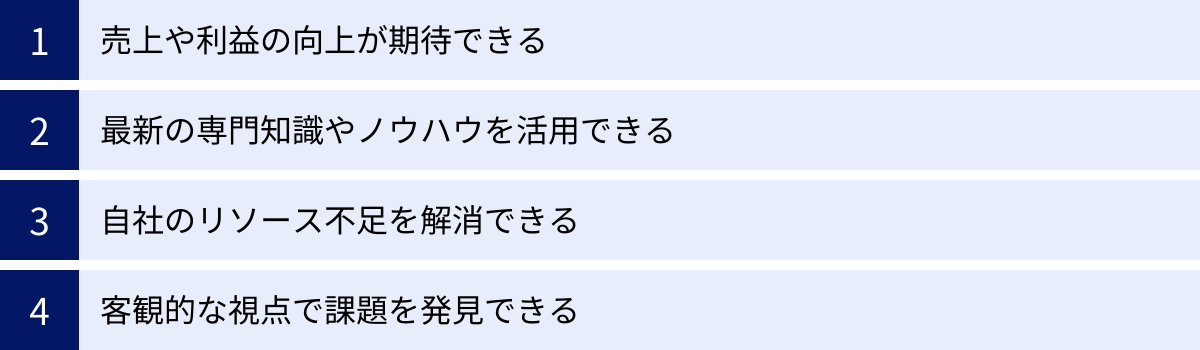 売上や利益の向上が期待できる、最新の専門知識やノウハウを活用できる、自社のリソース不足を解消できる、客観的な視点で課題を発見できる