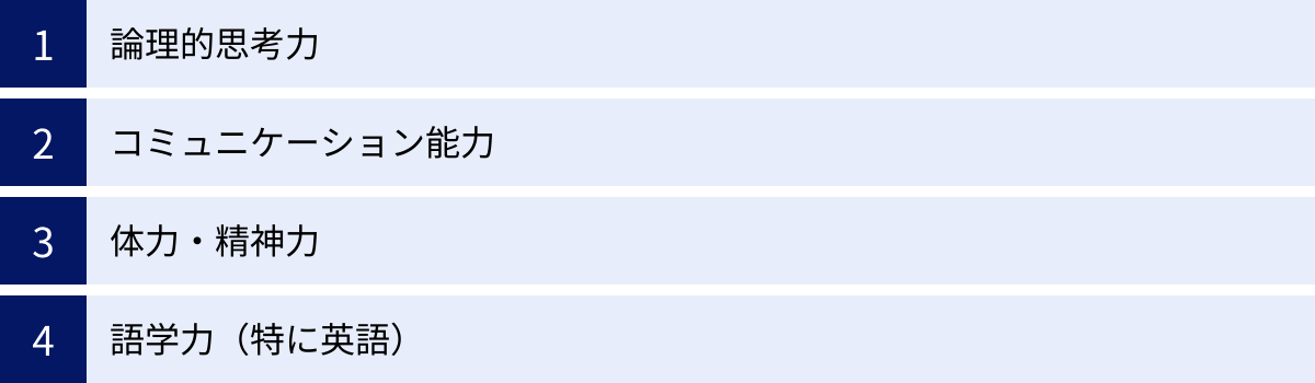 論理的思考力、コミュニケーション能力、体力・精神力、語学力（特に英語）