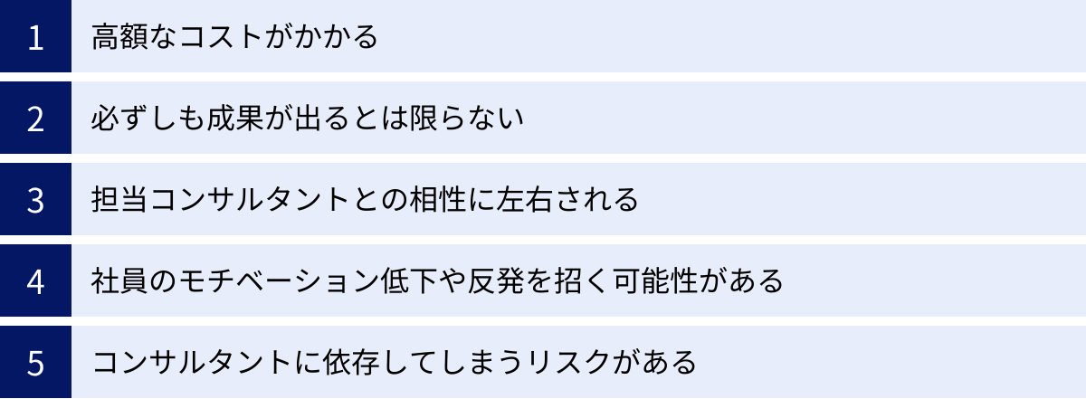 高額なコストがかかる、必ずしも成果が出るとは限らない、担当コンサルタントとの相性に左右される、社員のモチベーション低下や反発を招く可能性がある、コンサルタントに依存してしまうリスクがある