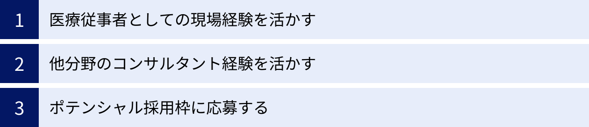 医療従事者としての現場経験を活かす、他分野のコンサルタント経験を活かす、ポテンシャル採用枠に応募する