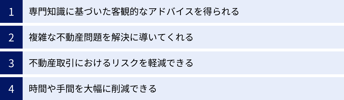 専門知識に基づいた客観的なアドバイスを得られる、複雑な不動産問題を解決に導いてくれる、不動産取引におけるリスクを軽減できる、時間や手間を大幅に削減できる