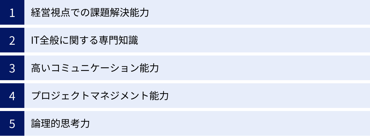 経営視点での課題解決能力、IT全般に関する専門知識、高いコミュニケーション能力、プロジェクトマネジメント能力、論理的思考力