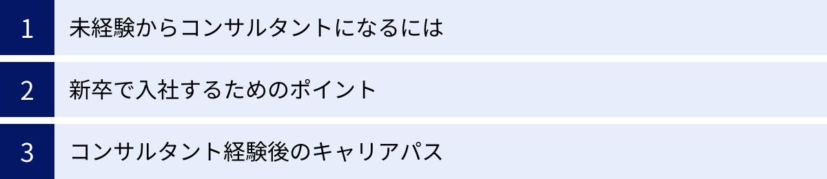 未経験からコンサルタントになるには、新卒で入社するためのポイント、コンサルタント経験後のキャリアパス