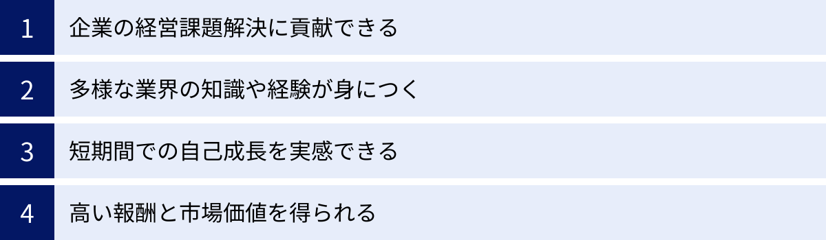 企業の経営課題解決に貢献できる、多様な業界の知識や経験が身につく、短期間での自己成長を実感できる、高い報酬と市場価値を得られる