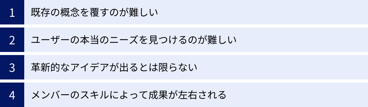 既存の概念を覆すのが難しい、ユーザーの本当のニーズを見つけるのが難しい、革新的なアイデアが出るとは限らない、メンバーのスキルによって成果が左右される