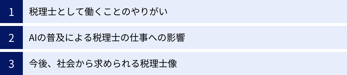 税理士として働くことのやりがい、AIの普及による税理士の仕事への影響、今後、社会から求められる税理士像