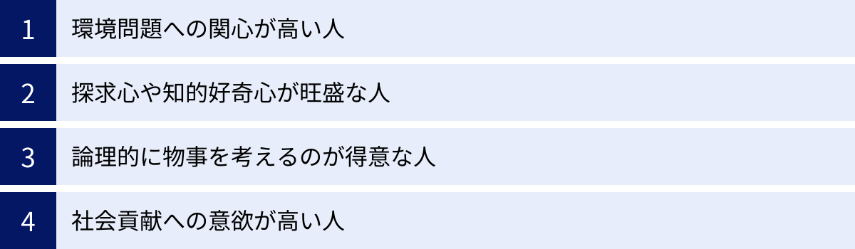 環境問題への関心が高い人、探求心や知的好奇心が旺盛な人、論理的に物事を考えるのが得意な人、社会貢献への意欲が高い人