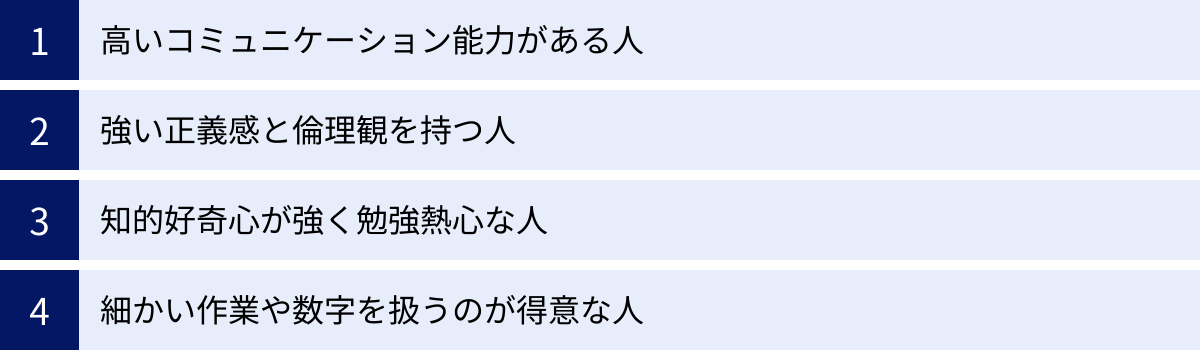 高いコミュニケーション能力がある人、強い正義感と倫理観を持つ人、知的好奇心が強く勉強熱心な人、細かい作業や数字を扱うのが得意な人