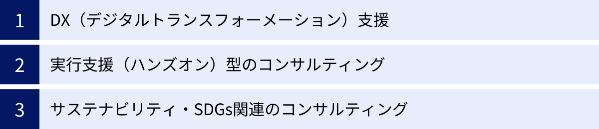 DX（デジタルトランスフォーメーション）支援、実行支援（ハンズオン）型のコンサルティング、サステナビリティ・SDGs関連のコンサルティング