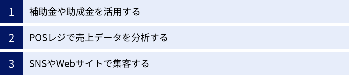 補助金や助成金を活用する、POSレジで売上データを分析する、SNSやWebサイトで集客する