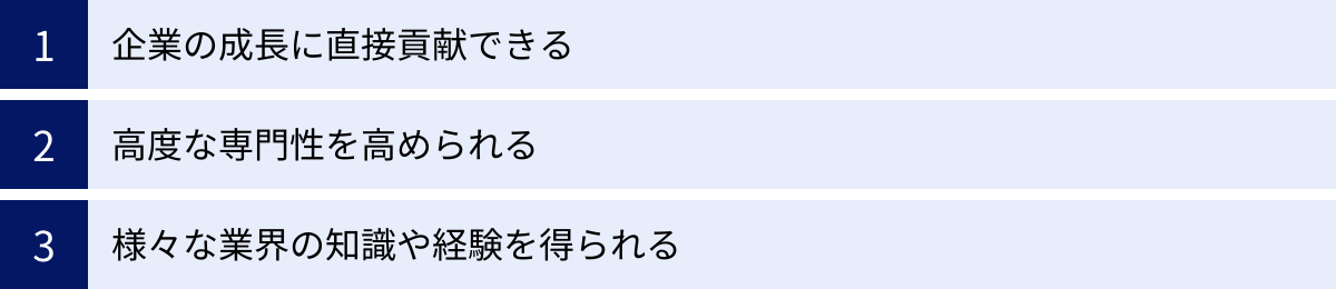 企業の成長に直接貢献できる、高度な専門性を高められる、様々な業界の知識や経験を得られる