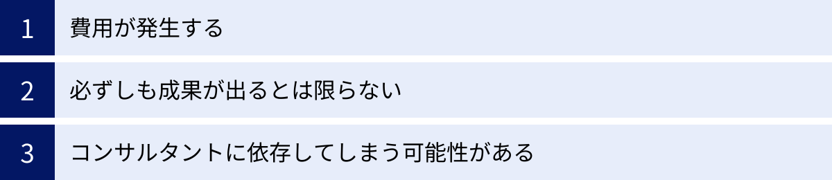 費用が発生する、必ずしも成果が出るとは限らない、コンサルタントに依存してしまう可能性がある
