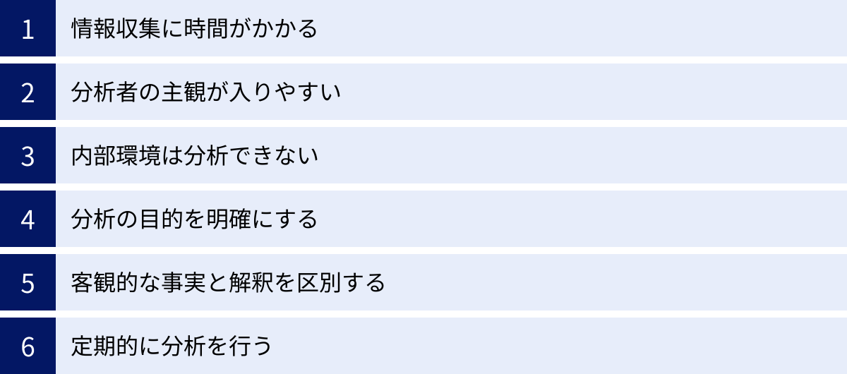 情報収集に時間がかかる、分析者の主観が入りやすい、内部環境は分析できない、分析の目的を明確にする、客観的な事実と解釈を区別する、定期的に分析を行う