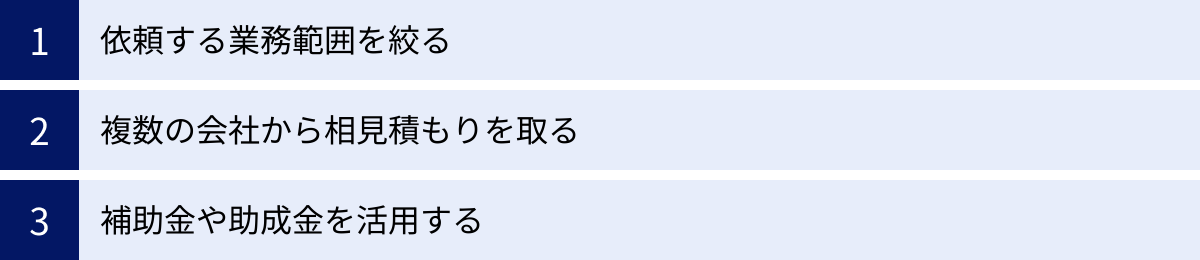 依頼する業務範囲を絞る、複数の会社から相見積もりを取る、補助金や助成金を活用する
