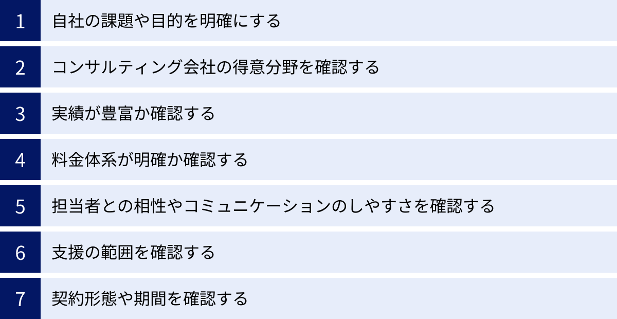 自社の課題や目的を明確にする、コンサルティング会社の得意分野を確認する、実績が豊富か確認する、料金体系が明確か確認する、担当者との相性やコミュニケーションのしやすさを確認する、支援の範囲を確認する、契約形態や期間を確認する