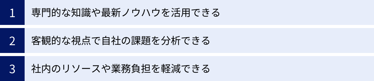 専門的な知識や最新ノウハウを活用できる、客観的な視点で自社の課題を分析できる、社内のリソースや業務負担を軽減できる