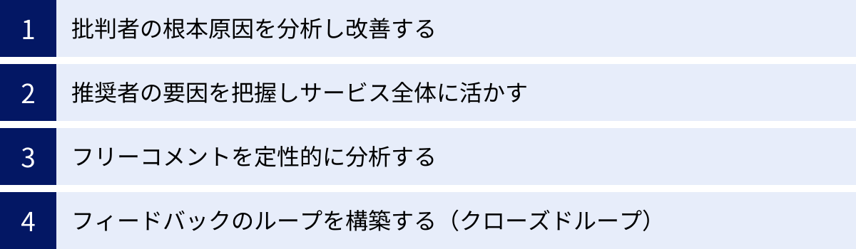 批判者の根本原因を分析し改善する、推奨者の要因を把握しサービス全体に活かす、フリーコメントを定性的に分析する、フィードバックのループを構築する（クローズドループ）