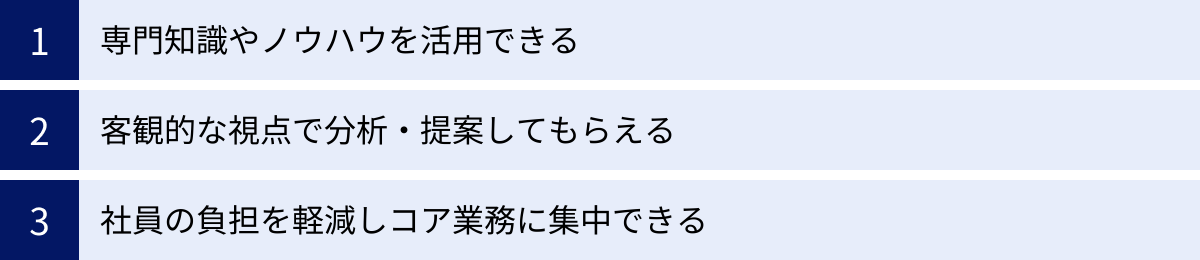 専門知識やノウハウを活用できる、客観的な視点で分析・提案してもらえる、社員の負担を軽減しコア業務に集中できる