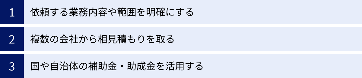 依頼する業務内容や範囲を明確にする、複数の会社から相見積もりを取る、国や自治体の補助金・助成金を活用する