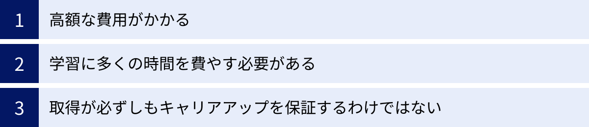 高額な費用がかかる、学習に多くの時間を費やす必要がある、取得が必ずしもキャリアアップを保証するわけではない