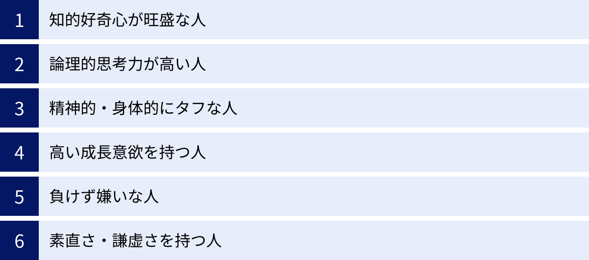 知的好奇心が旺盛な人、論理的思考力が高い人、精神的・身体的にタフな人、高い成長意欲を持つ人、負けず嫌いな人、素直さ・謙虚さを持つ人