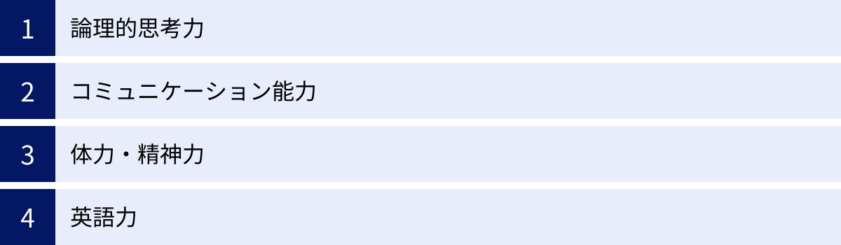論理的思考力、コミュニケーション能力、体力・精神力、英語力