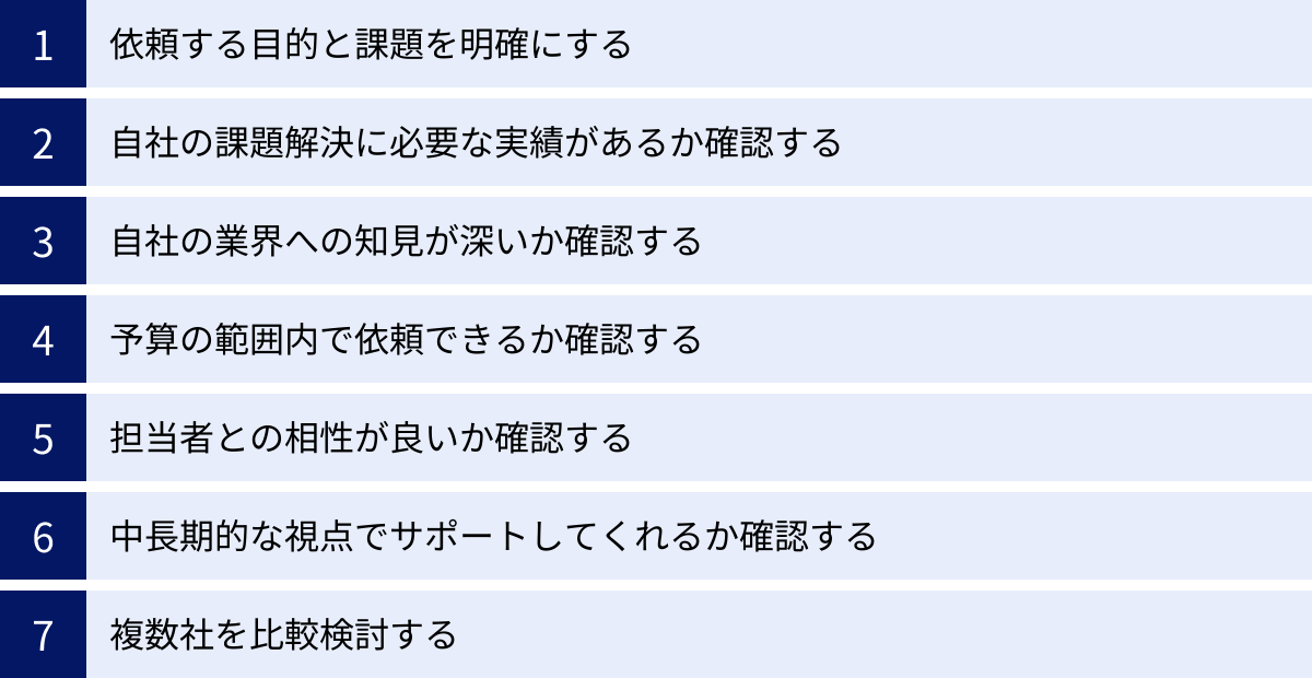 依頼する目的と課題を明確にする、自社の課題解決に必要な実績があるか確認する、自社の業界への知見が深いか確認する、予算の範囲内で依頼できるか確認する、担当者との相性が良いか確認する、中長期的な視点でサポートしてくれるか確認する、複数社を比較検討する