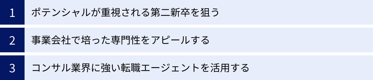 ポテンシャルが重視される第二新卒を狙う、事業会社で培った専門性をアピールする、コンサル業界に強い転職エージェントを活用する