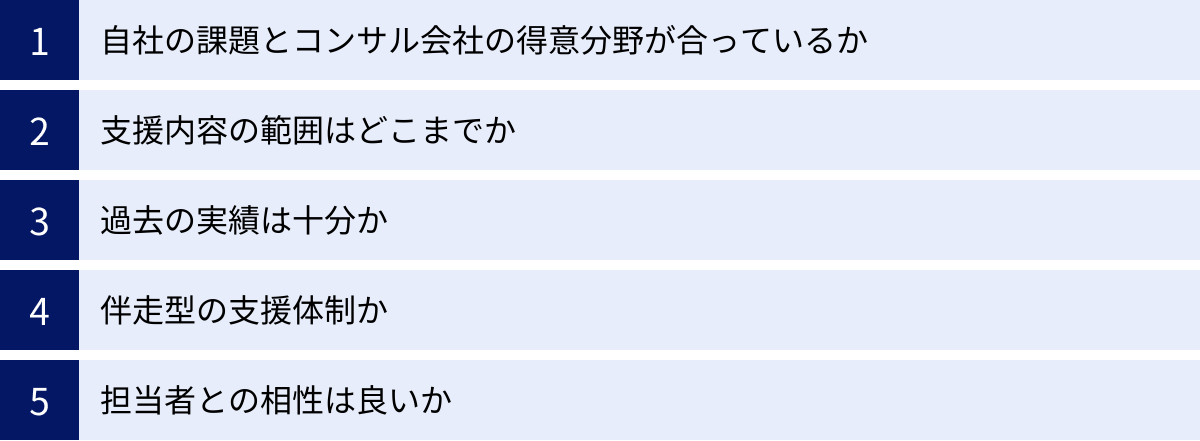 自社の課題とコンサル会社の得意分野が合っているか、支援内容の範囲はどこまでか、過去の実績は十分か、伴走型の支援体制か、担当者との相性は良いか