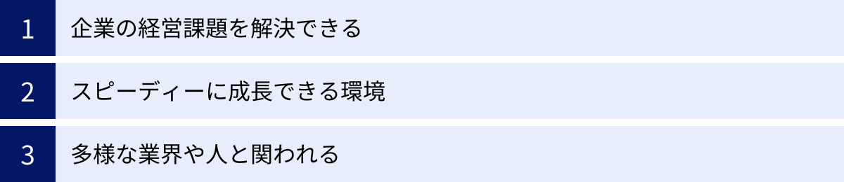 企業の経営課題を解決できる、スピーディーに成長できる環境、多様な業界や人と関われる