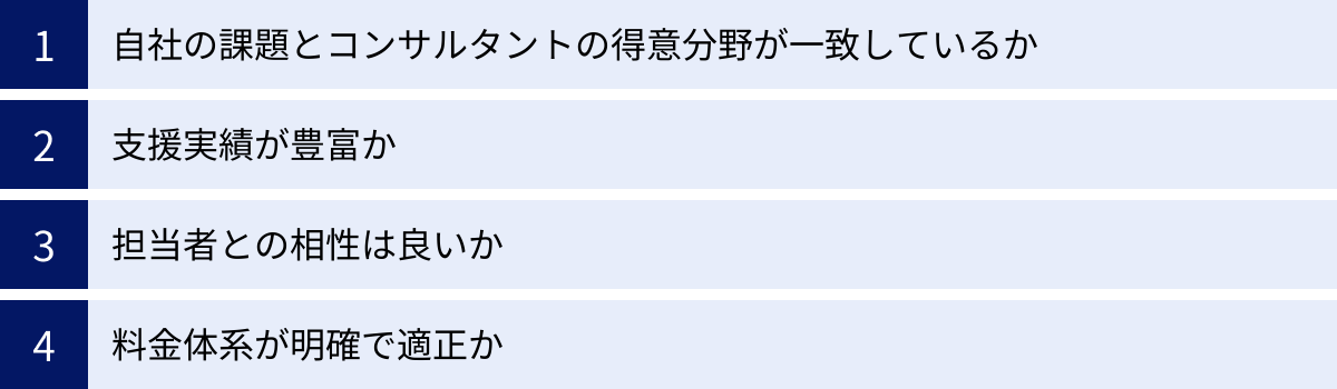 自社の課題とコンサルタントの得意分野が一致しているか、支援実績が豊富か、担当者との相性は良いか、料金体系が明確で適正か