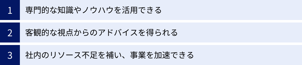 専門的な知識やノウハウを活用できる、客観的な視点からのアドバイスを得られる、社内のリソース不足を補い、事業を加速できる