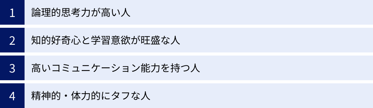 論理的思考力が高い人、知的好奇心と学習意欲が旺盛な人、高いコミュニケーション能力を持つ人、精神的・体力的にタフな人